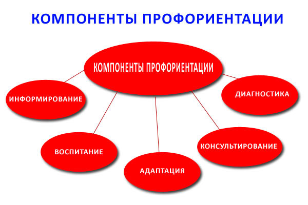 Логтип точка роста.